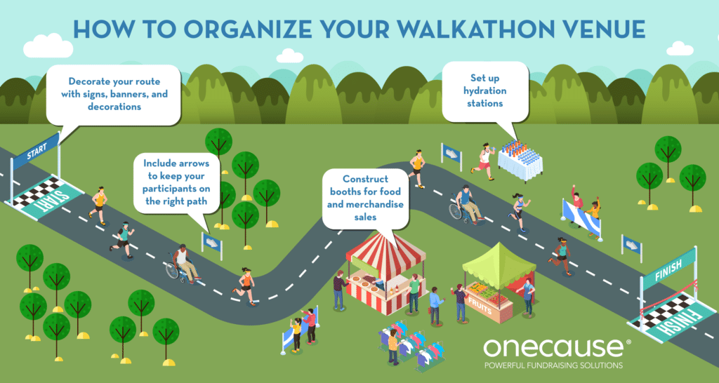 A walkathon is a high-energy fundraising event idea that all of your supporters will love.