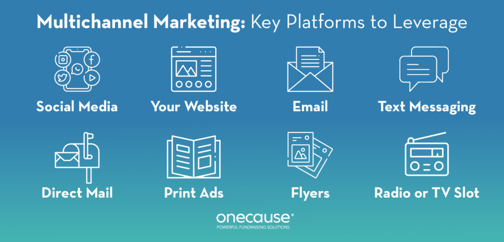 Creating a multichannel marketing plan is a key part of planning your fundraiser.