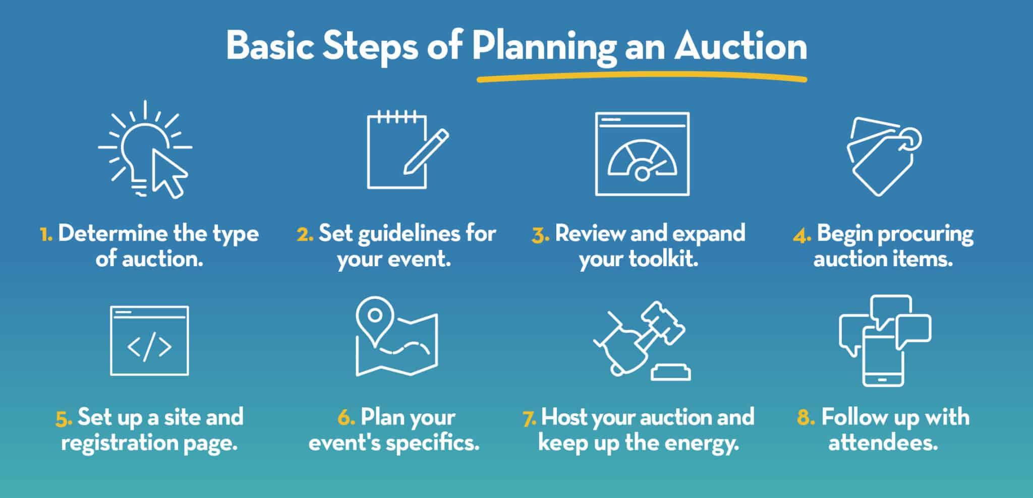 Charity Auctions  The Complete Guide for Nonprofits