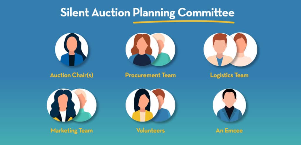 From Planning to Profit: How to Master Your Silent Auctions
