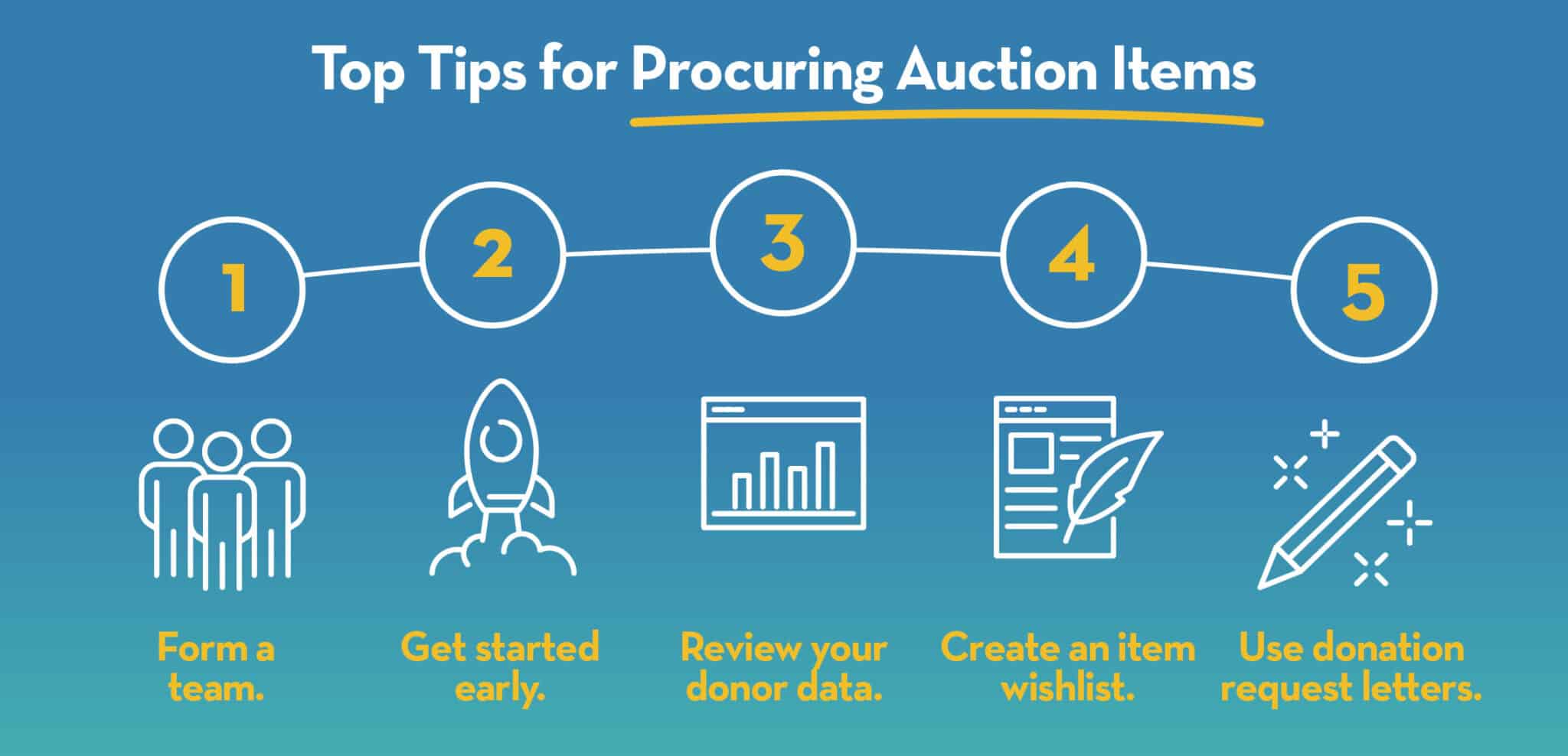 How to Plan a Silent Auction: The Ultimate Guide for Success