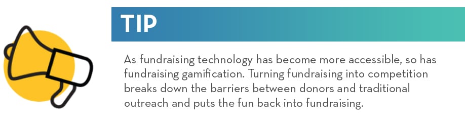 PRO TIP: As fundraising technology has become more accessible, so has fundraising gamification. Turning fundraising into competition breaks down the barriers between donors and traditional outreach and puts the fun back into fundraising.