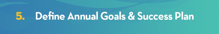 Define Annual Goals and Success Planning