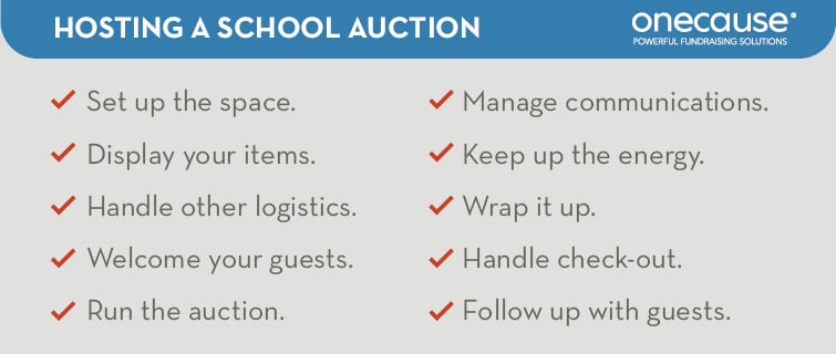 Follow the steps listed below to host your school auction from beginning to end.