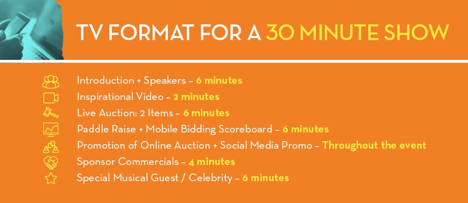 TV Format for a 30 Minute Show