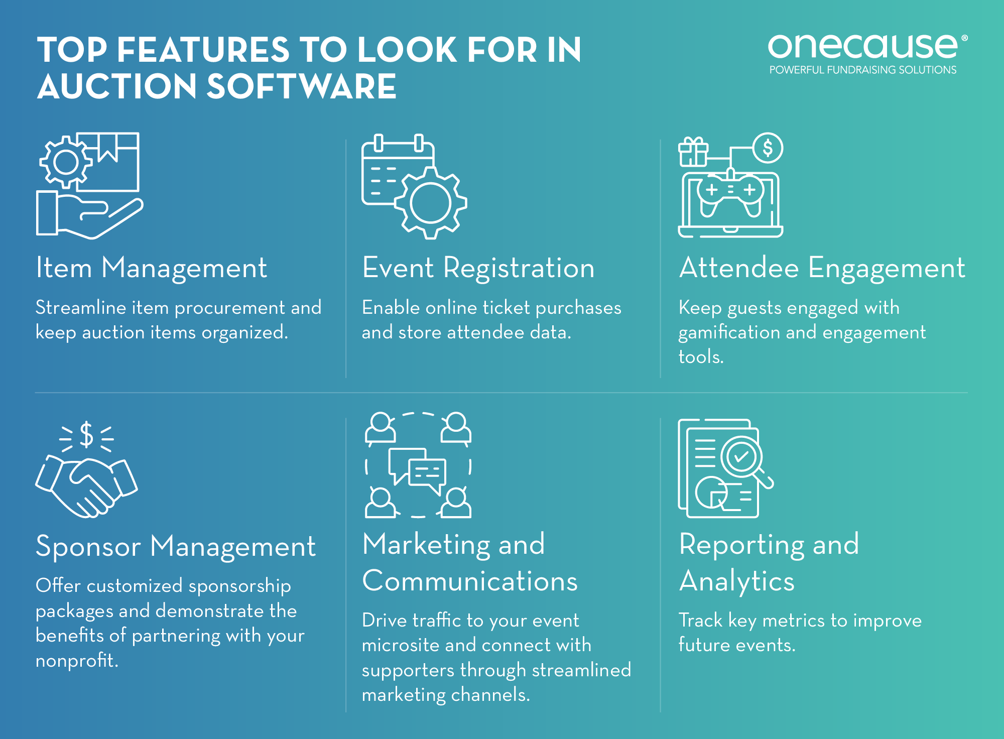 This image lists the key features that OneCause, the top online charity auction software, providers. These features are also discussed in the text below.