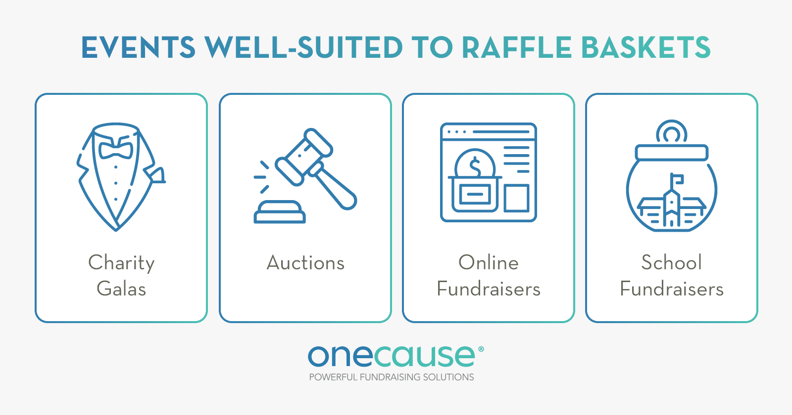 Events well-suited to raffle baskets, listed below