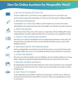 This explainer walks through all the steps of hosting a virtual fundraising auction.