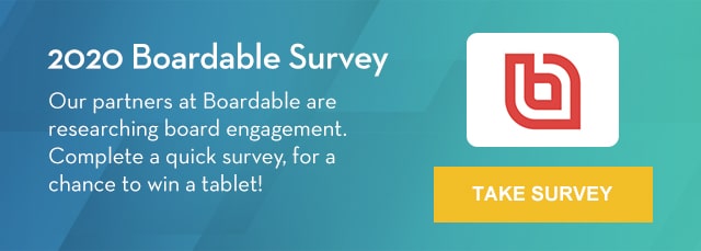 2020 Boardable Survey