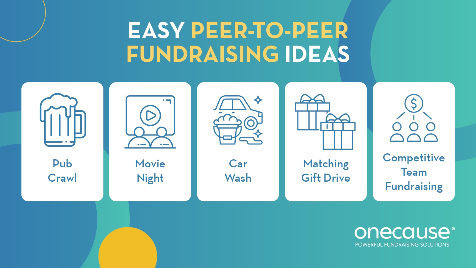 This image lists easy peer-to-peer fundraising ideas, also covered in the text below.