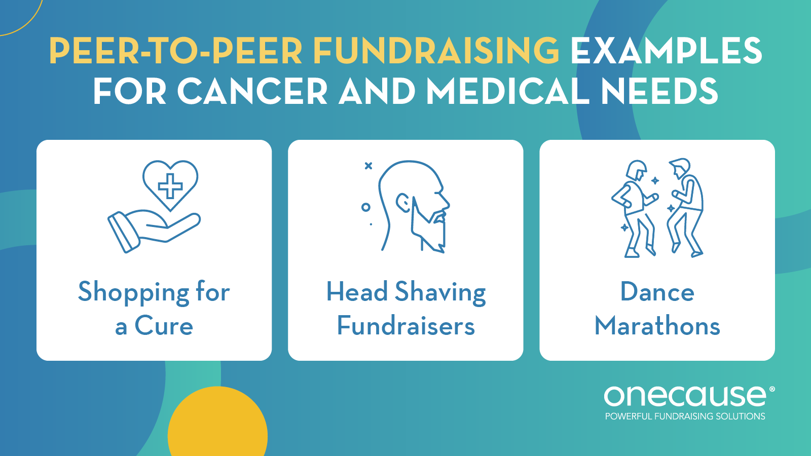 This image lists the peer-to-peer fundraising ideas for cancer and medical needs, also covered in the text below.