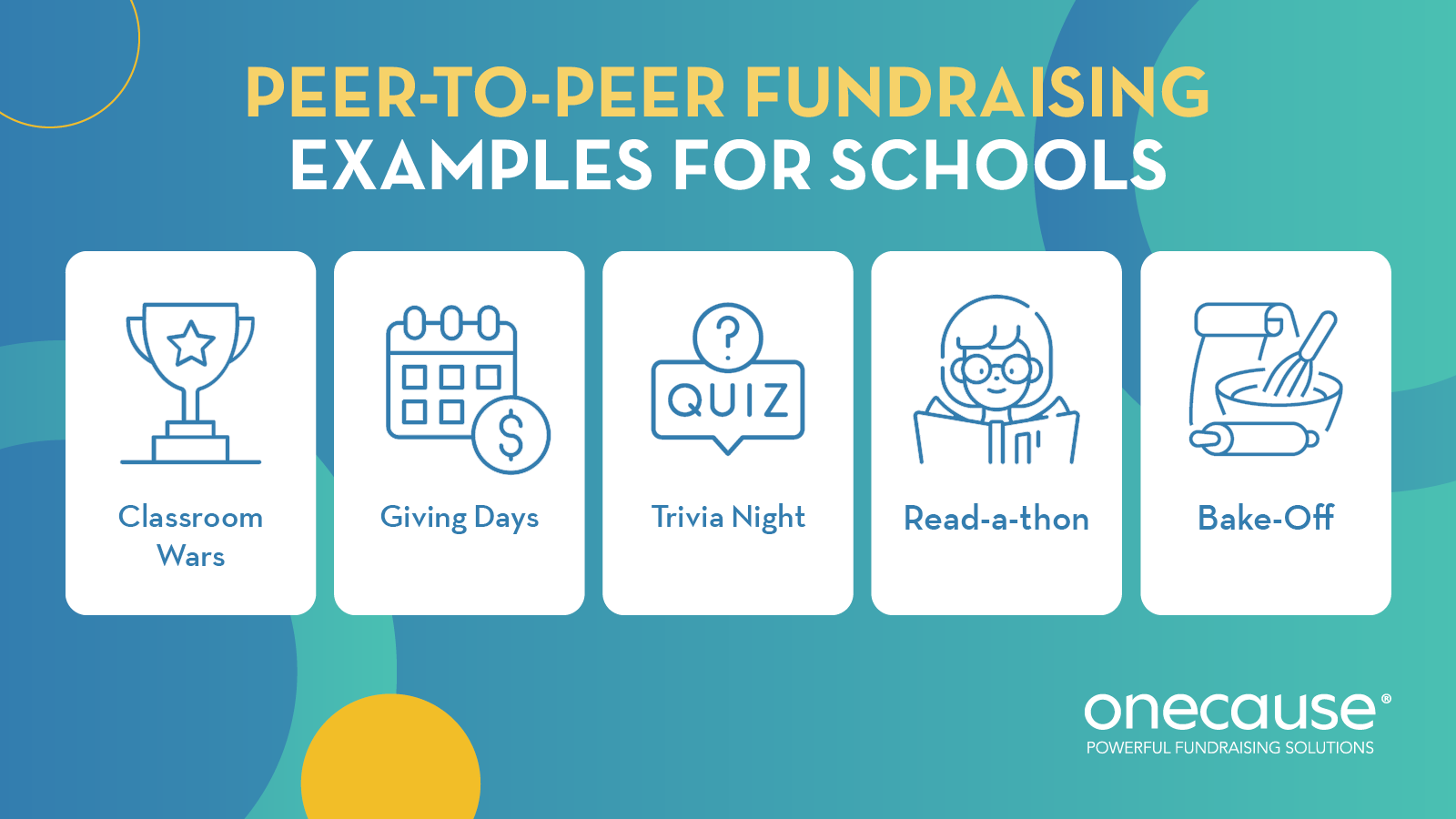 This image lists peer-to-peer fundraising ideas for schools, also covered in the text below.