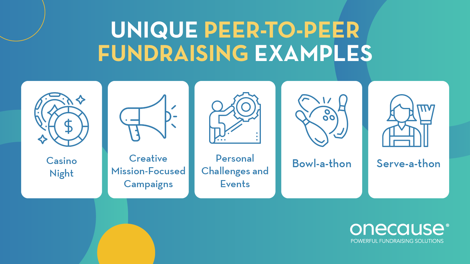 This image lists the most unique peer-to-peer fundraising ideas, also covered in the text below.