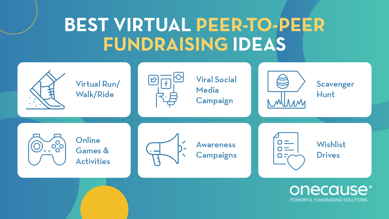 This image lists the best virtual peer-to-peer fundraising ideas, also covered in the text below.