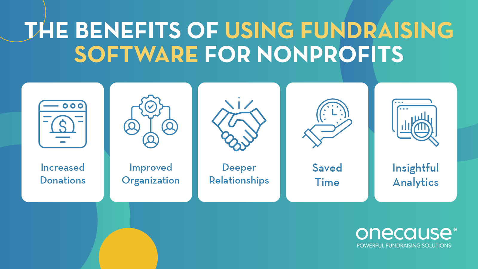 The benefits nonprofits experience from investing in fundraising software, also discussed below.