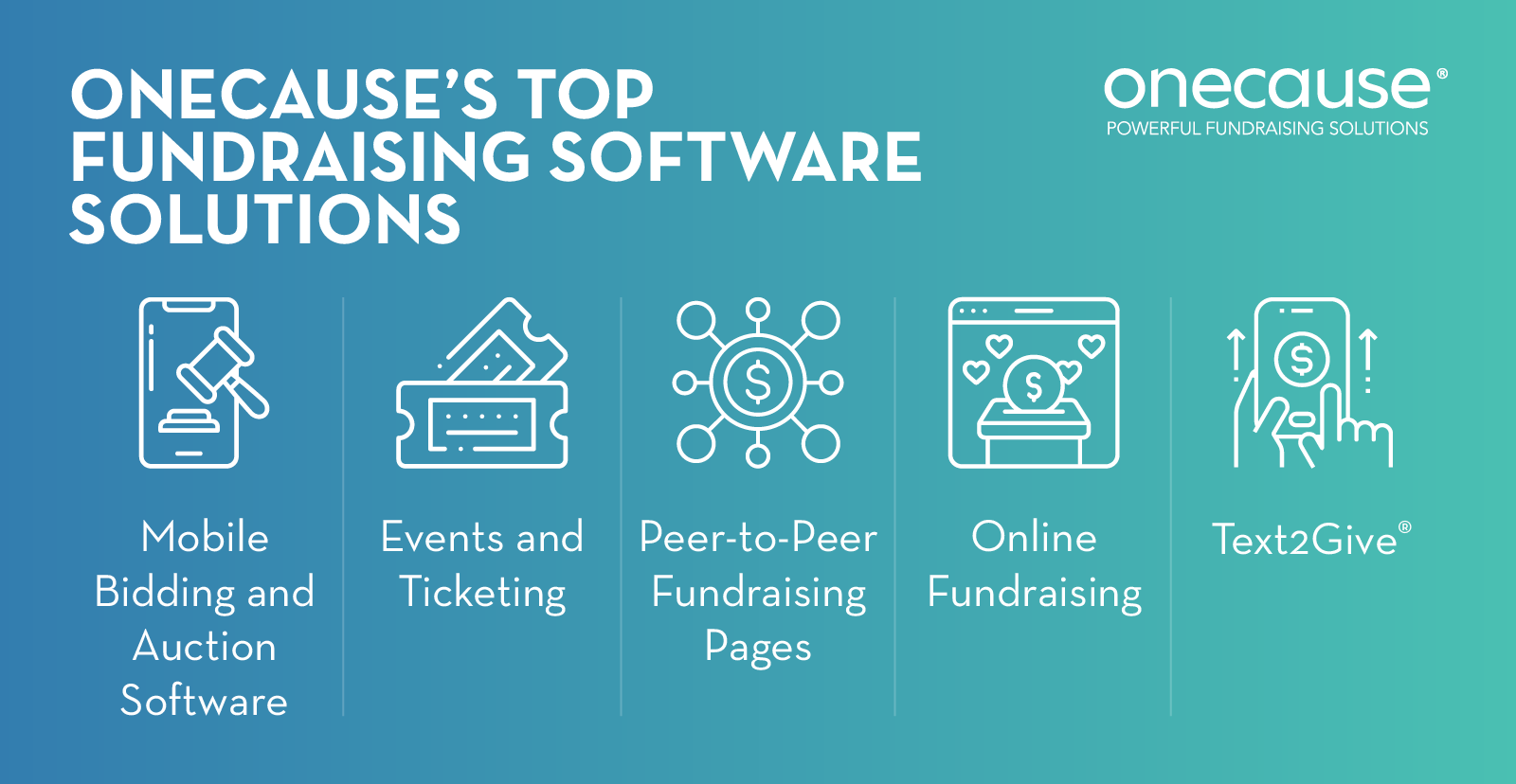 A list of OneCause’s top fundraising software solutions