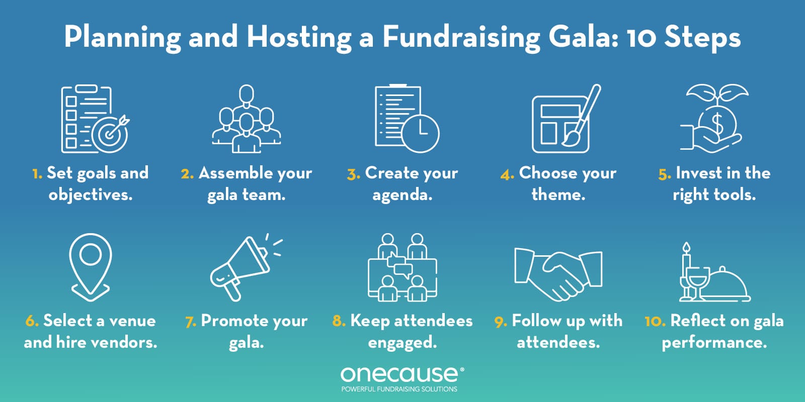 Assemble the right team and set aside ample time to plan your fundraising gala.