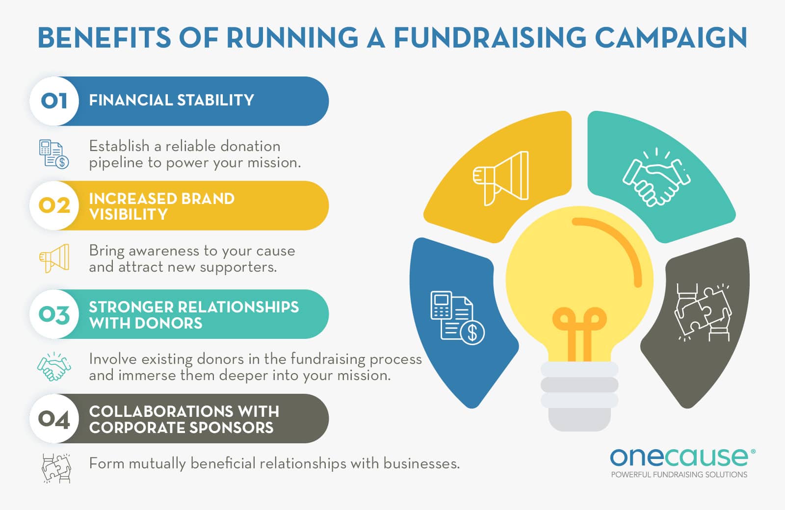 Fundraising Ideas for Nonprofits: Great Nonprofit Fundraising
