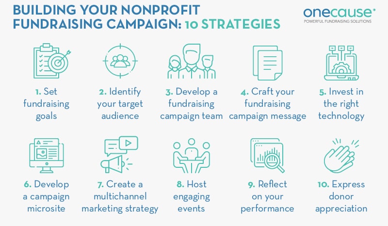 The real reason nonprofits can't keep great staff and 5 strategies