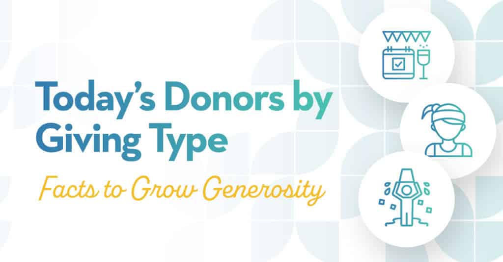 Today's Donors by Giving Type